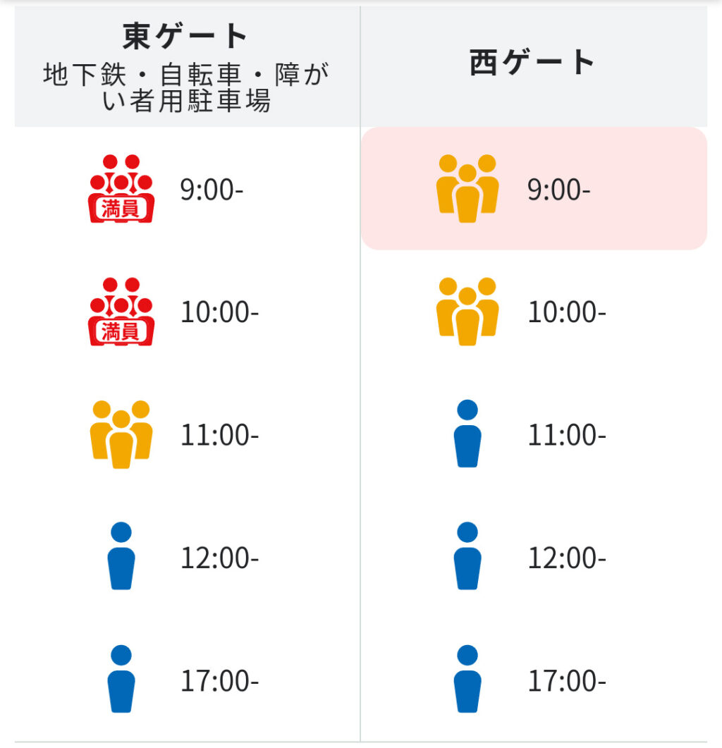 来場予約